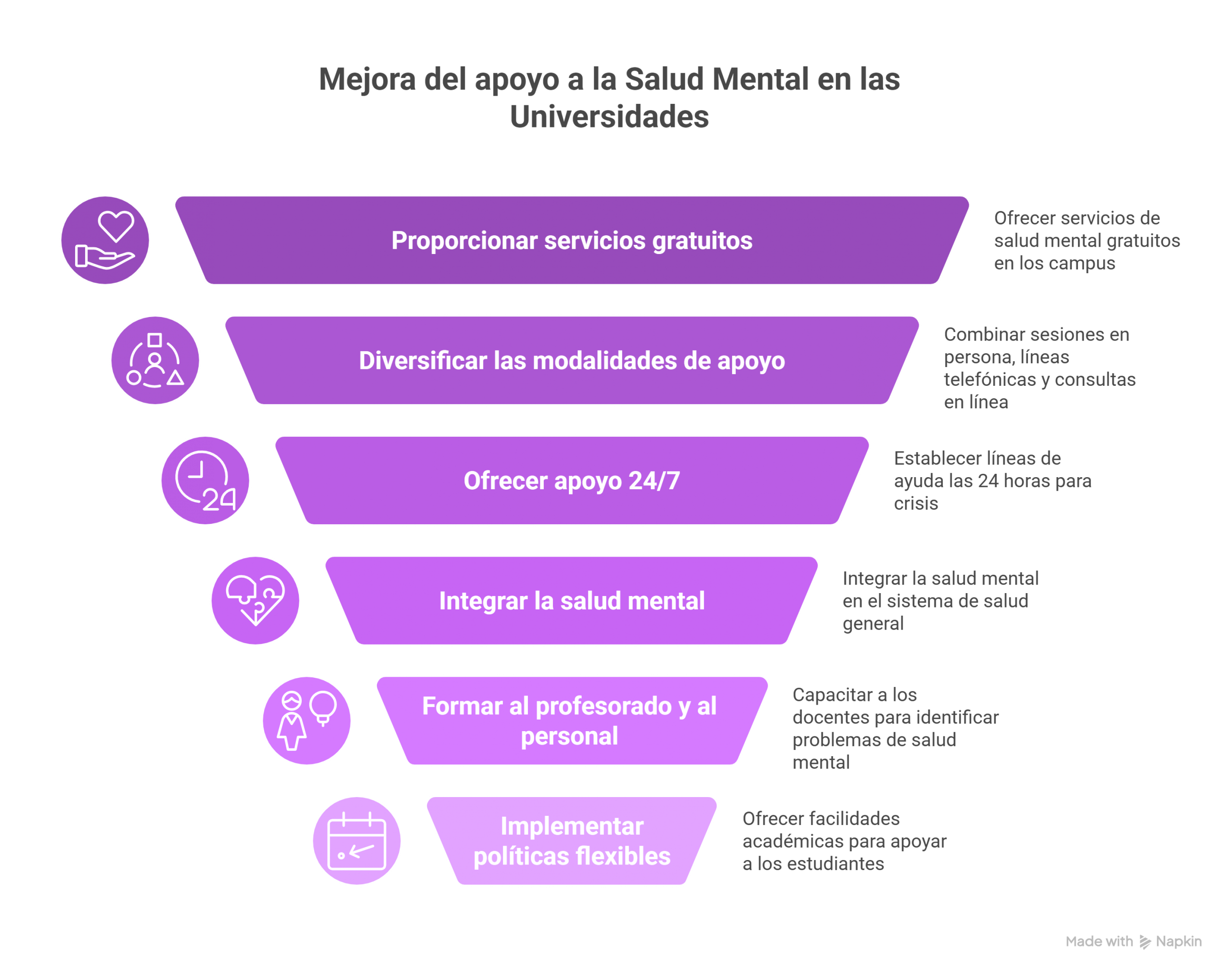 _- visual selection 15 07